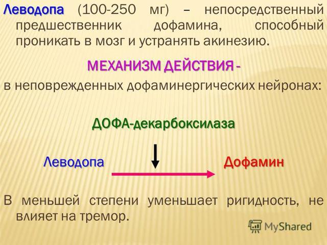 Мадопар: инструкция по применению, цена, отзывы и аналоги