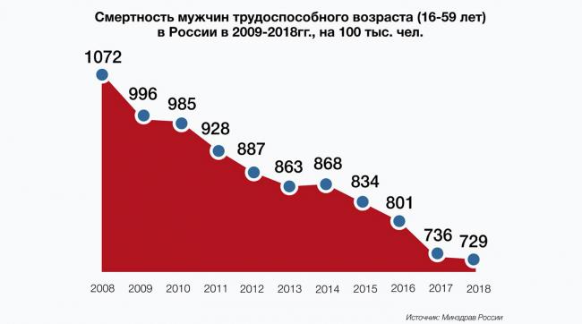Расширенные зрачки причины. наркотическое опьянение, как отличить алкоголика от наркомана