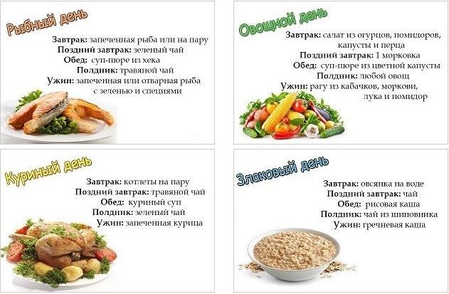 Диета 7 лепестков - подробное меню, рецепты, отзывы и результаты