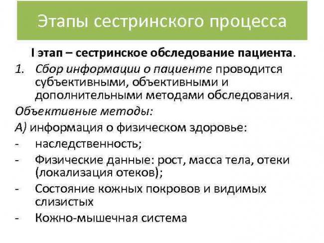 Сестринский уход при бронхиальной астме учебно-методический материал на тему