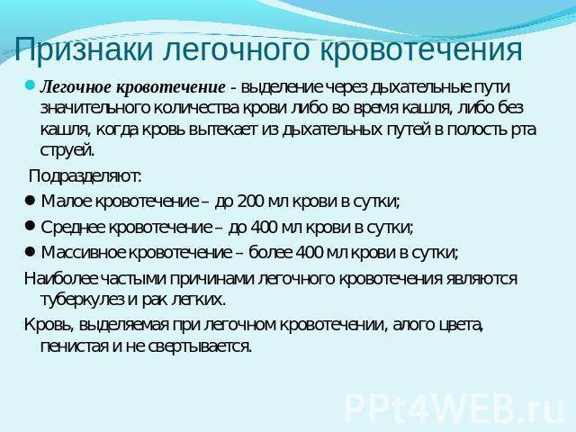 Кровохарканье: понятие, причины и формы, проявления, диагностика, лечение