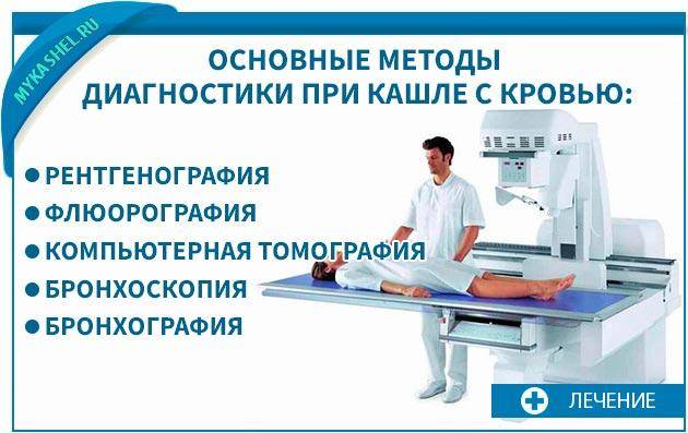 Кровь в мокроте по утрам? причины и методы лечения