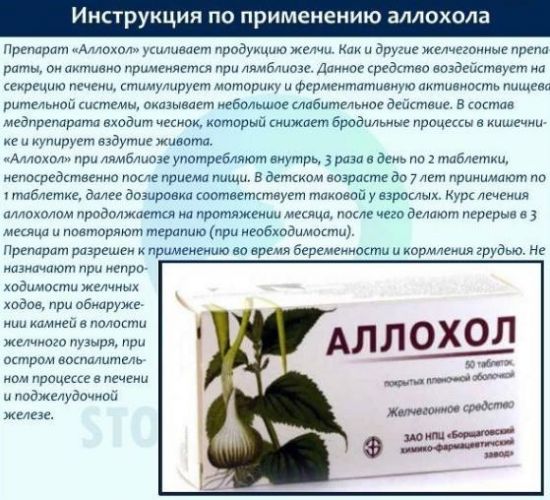 Аллохол (allochol)