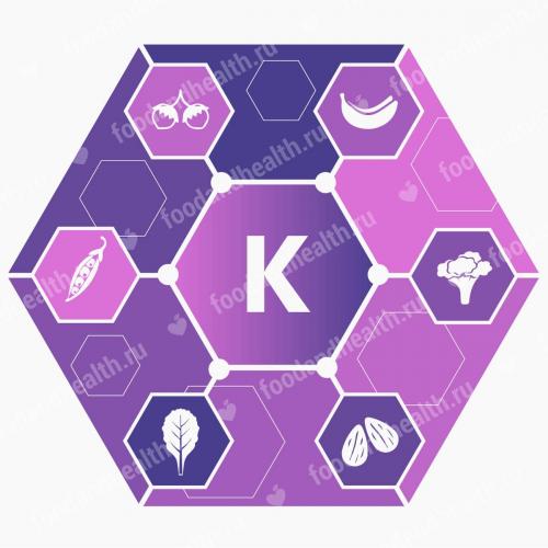 В каких продуктах содержится калий? это нужно знать для составления ежедневного меню
