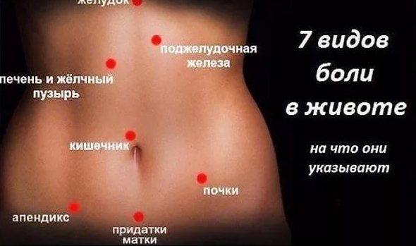 Болит слева в боку после кашля