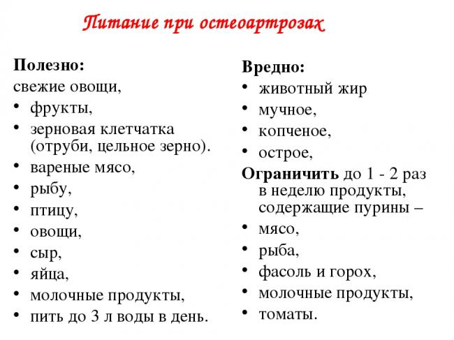 Диета при остеоартрозе суставов - коленного, тазобедренного