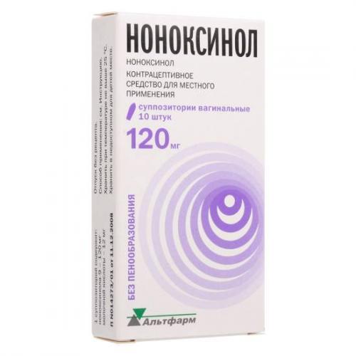 Какие противозачаточные свечи лучше
