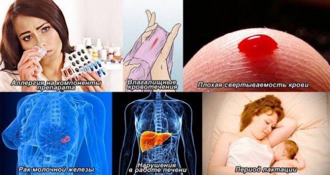 Утрожестан свечи отзывы при беременности