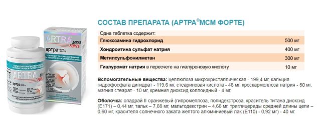Характеристика препарата артелар и его применение