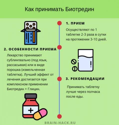 Элтацин инструкция по применению и для чего он нужен, цена, отзывы, аналоги