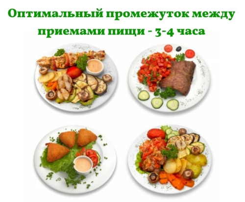 Правильное питание при занятиях фитнессом для девушек