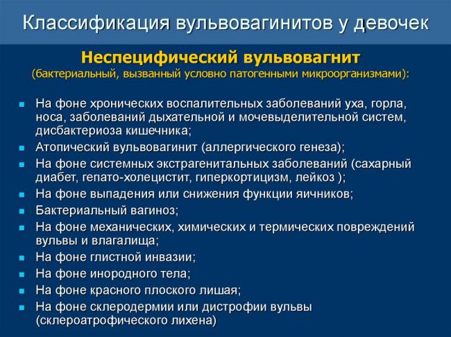 Вульвит у девочек