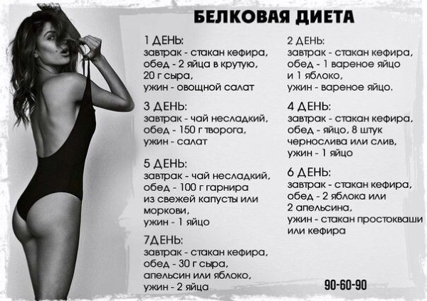Витаминно-белковая диета для похудения