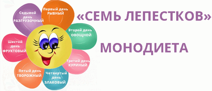 Диета 7 лепестков - подробное меню, рецепты, отзывы и результаты