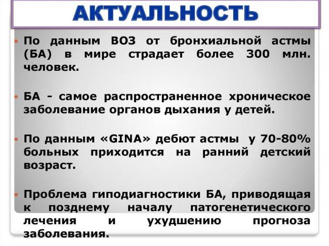 Таблетки от астмы – противоастматические препараты от бронхиальной: список лучших