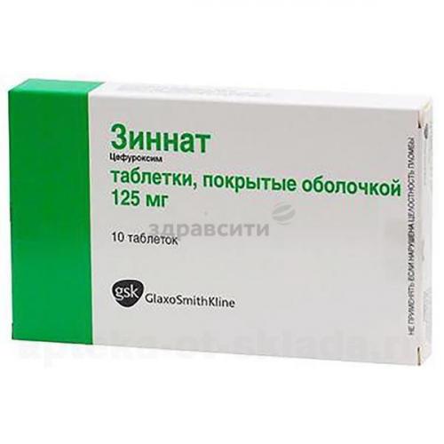 Зиннат для детей: инструкция по применению