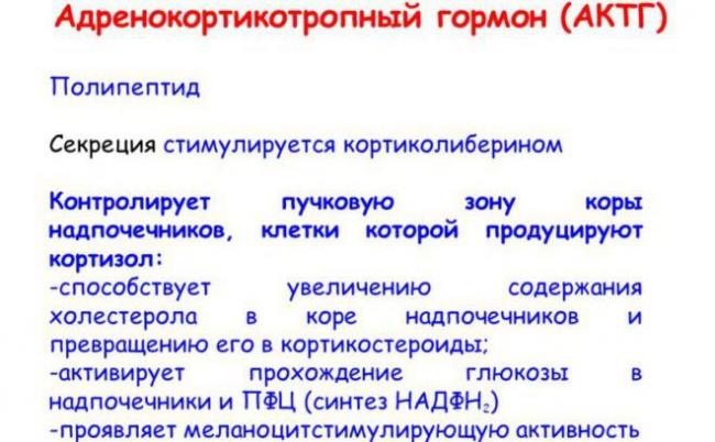 Повышен актг