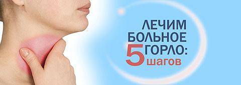 Заболевания горла и гортани, как должно выглядеть здоровое горло