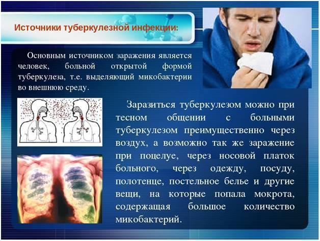 Как можно заразиться туберкулезом, пути и способы заражения
