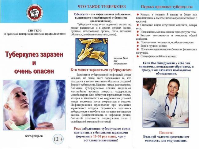 Что такое посттуберкулезные изменения легких?