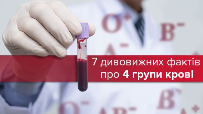 Таблица зависимости группы крови и заболеваний (болезни) у человека