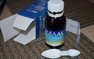 Пертуссин-Ч Pertussin-C инструкция по применению