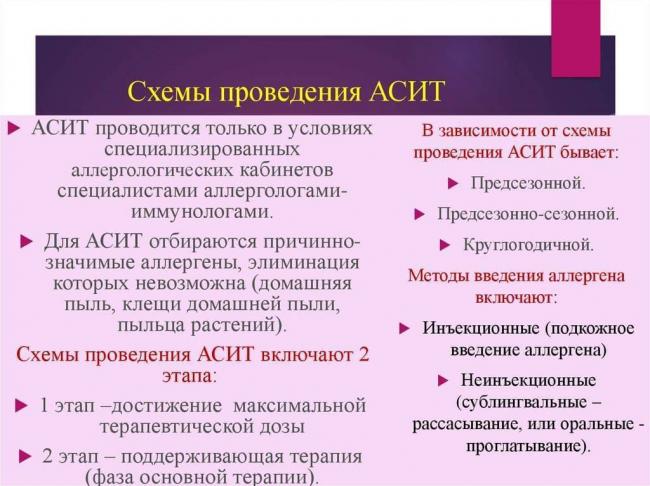 Чешется, зуд в носу и чихание