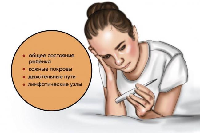 Как долго держится температура при орви?