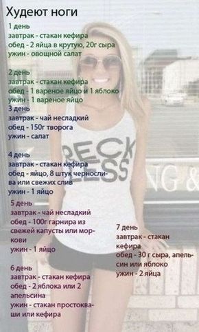 Тощая диета - рекомендации и противопоказания