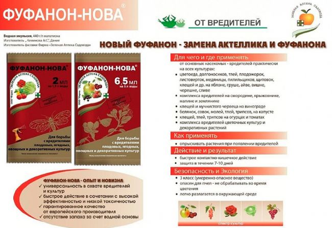 Препараты фуфанон и фуфанон нова от вредителей