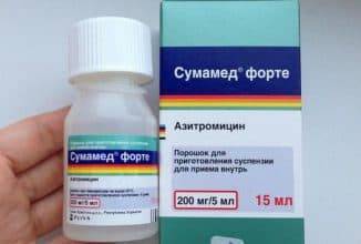 Антибиотики при обострении хронического тонзиллита