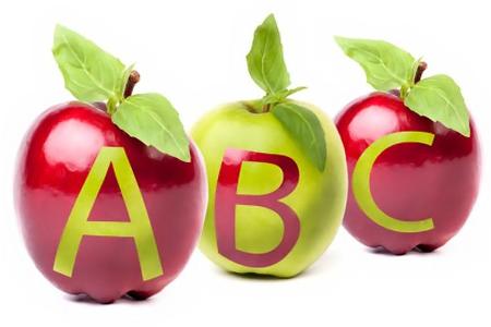 Диета abc