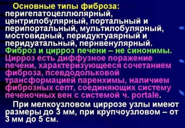 Поддается ли лечению фиброз печени 3 степени и сколько живут с таким диагнозом?