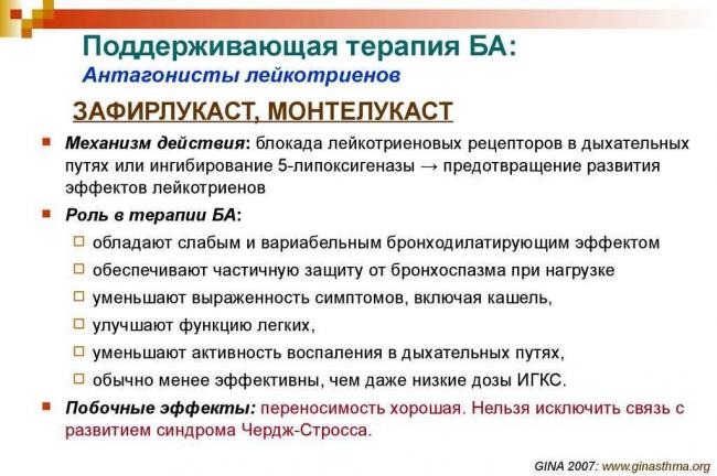 Методы лечения бронхиальной астмы – самые эффективные препараты