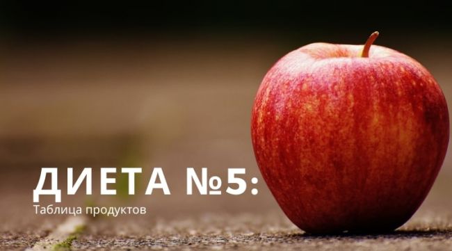 Лечебная диета. стол № 12 по певзнеру. продукты, меню