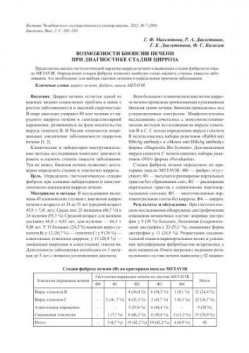Фиброз печени: что это такое, степени, симптомы и лечение, продолжительность жизни