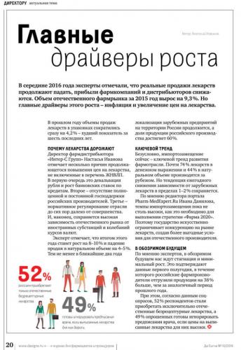 Инструкция по применению мизопростола, цена, отзывы