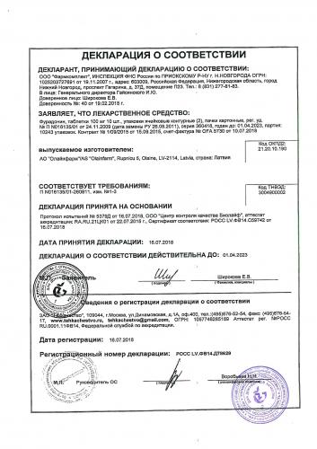 Аналоги фурадонина