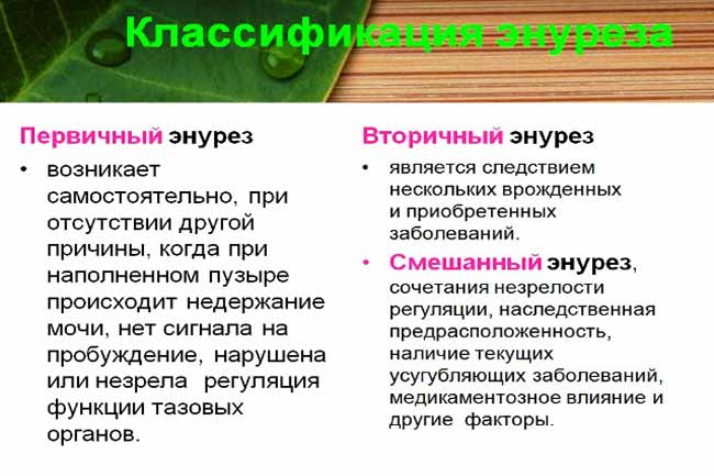 Энурез. ночной энурез у детей, подростков и взрослых – причины и лечение.