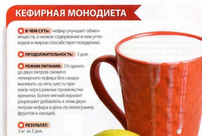 Диета на кефире и огурцах дает результаты в течении 7 дней
