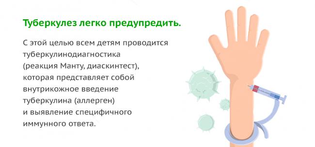 Большая манту в 6 лет: опасность или же норма?