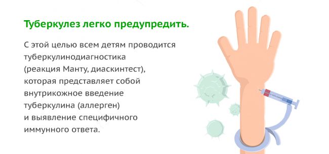 Доктор комаровский о пробе манту
