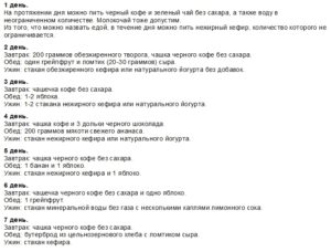 Диета анорексичная нимфа: меню, выход, результаты
