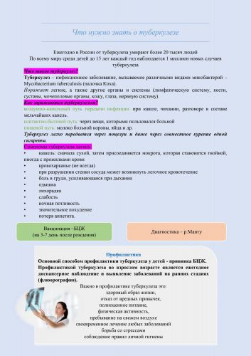 Туберкулез у детей: симптомы, диагностика, лечение и профилактика / mama66.ru