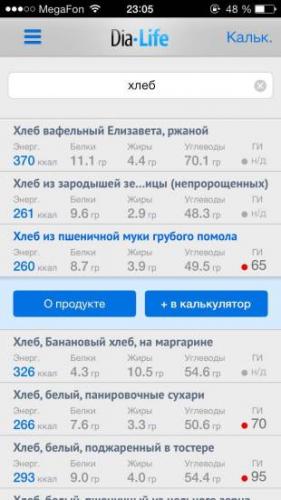 Гликемический индекс – помощник в похудении