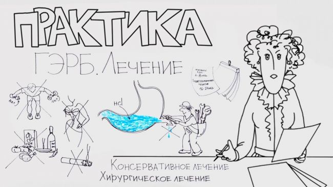 Гастроэзофагеальная рефлюксная болезнь симптомы лечение кашель
