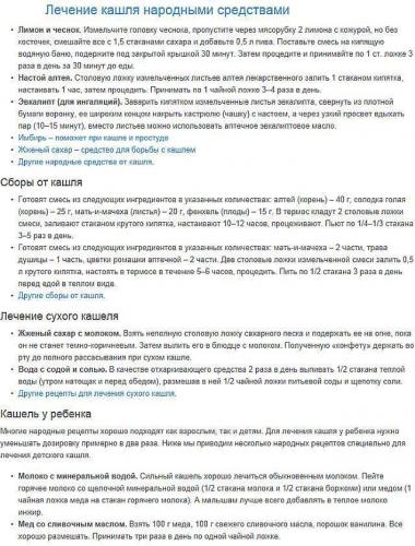 Лечение кашля у детей народными средствами: обзор 22 лучших рецепта от врача