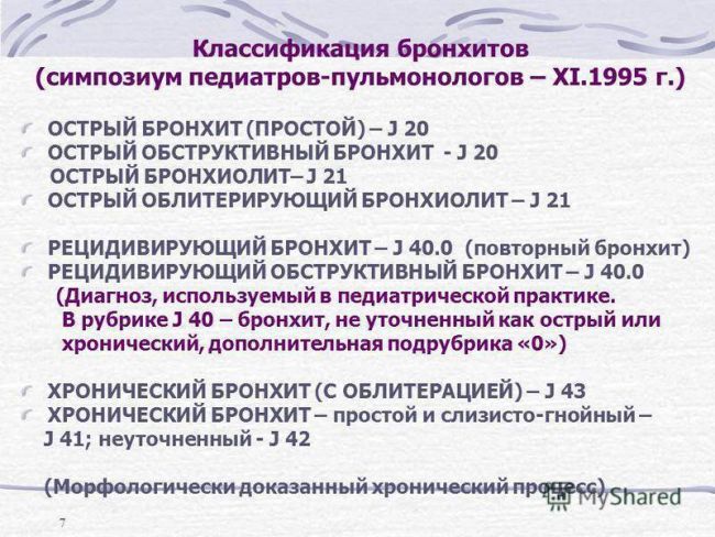 Признаки хронического бронхита и его профилактика у детей