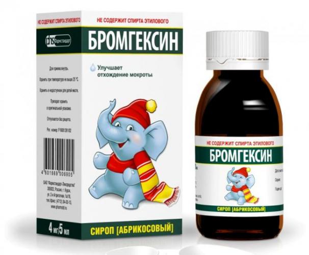 Быстрое лечение кашля народными средствами