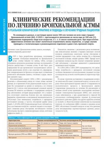 Формы и виды бронхиальной астмы: основные принципы и критерии классификации